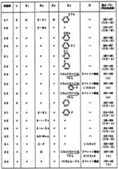 Figure imgf000042_0001