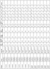 Figure imgf000041_0001