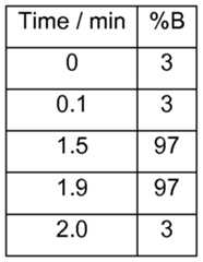 Figure imgf000050_0001