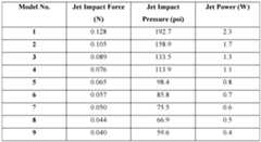 Figure imgf000374_0002