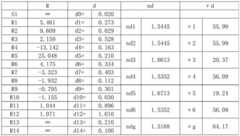 Figure BDA0002113358350000171