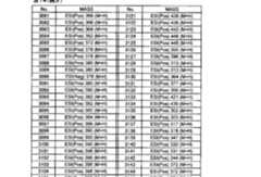 Figure imgf000270_0001