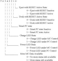 Figure US06285911-20010904-C00003