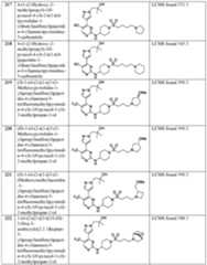 Figure imgf000257_0001