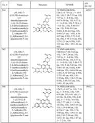 Figure imgf000262_0001
