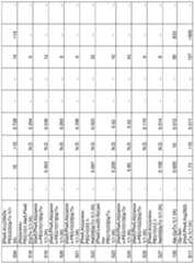 Figure imgf000396_0001