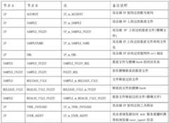 Figure BDA0002688606580000072