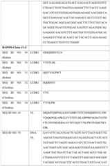 Figure imgf000070_0001