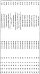 Figure imgf000087_0001