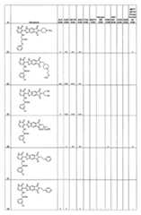 Figure imgf000294_0001