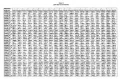 Figure imgf000242_0001