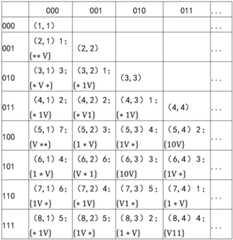 Figure BDA0002475182640000202