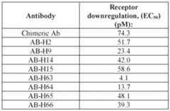 Figure imgf000180_0002