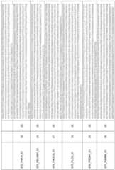 Figure imgf000177_0001