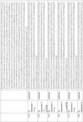 Figure imgf000105_0001