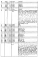 Figure 104119686-A0202-12-0153-55