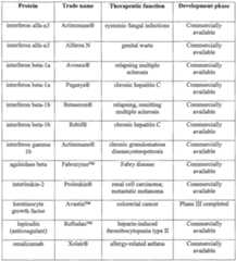 Figure imgf000022_0001