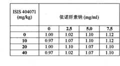 Figure BPA00001388922800791