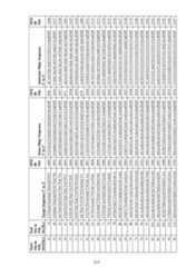 Figure imgf000216_0001