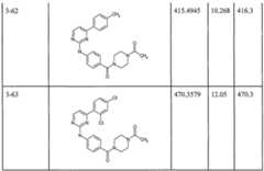 Figure imgf000044_0002