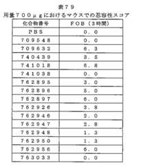 Figure 0007646616000268