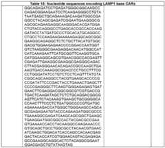 Figure imgf000142_0001