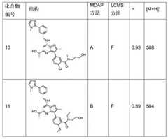 Figure 78803DEST_PATH_IMAGE168