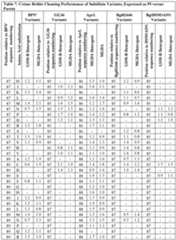 Figure imgf000095_0001