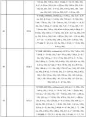 Figure BDA0003027048450003981