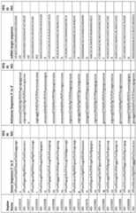 Figure imgf000208_0001