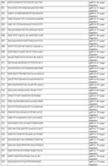 Figure imgf000199_0001