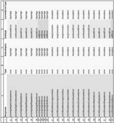 Figure imgf000052_0001