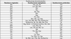 Figure imgf000014_0001