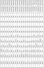 Figure imgf000275_0001