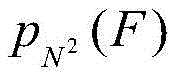 Figure FDA0002683442520000052