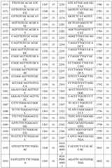 Figure imgf000061_0001