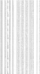 Figure BDA0002785795260003361