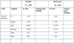 Figure imgf000103_0003