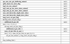 Figure BDA0002942722590000361