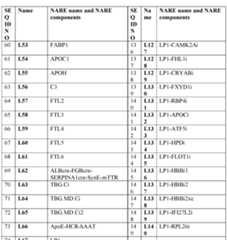 Figure imgf000101_0001