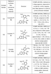 Figure imgf000163_0001
