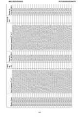 Figure imgf000134_0001