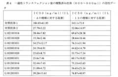 Figure 2022065063000011