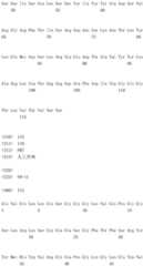 Figure IDA0002685520700000591