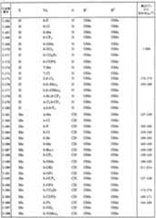 Figure imgf000015_0001