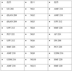 Figure BDA0002993557310000071