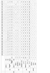 Figure 2021130197