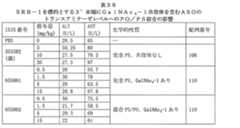 Figure 2023012548000697