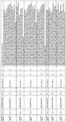 Figure imgf000450_0001