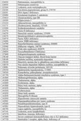 Figure imgf000786_0001